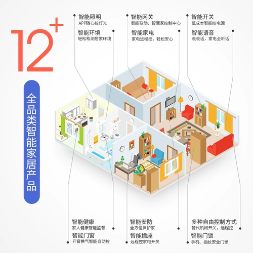 Весь дом Smart Home System System Set System Hotel Hotel Smart System Control System Control можно