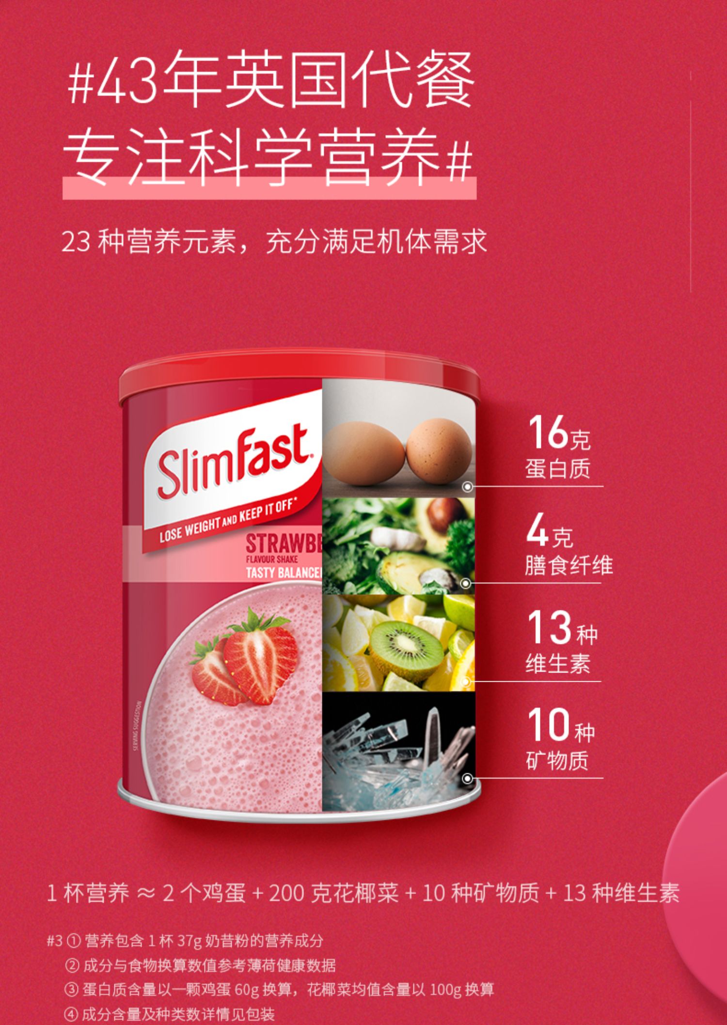 slimfast营养饱腹低热量代餐奶昔