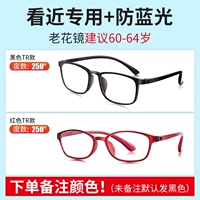 7911/7912 Анти -беглый свет +250 градусов