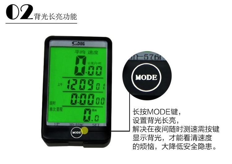 Tableau de bord vélo - Ref 2429202 Image 15