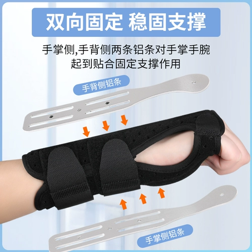 Операция медицинской запястья мужская вывиха на запястье запястье переломы