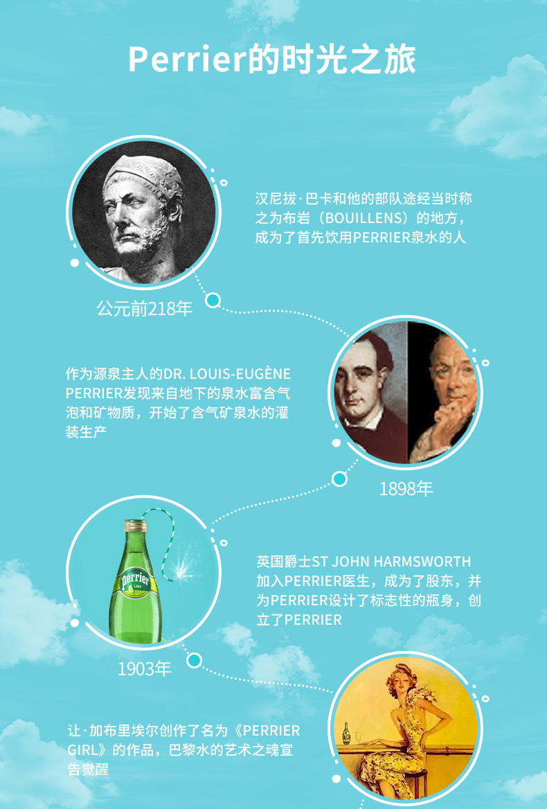 Perrier 法国巴黎水 橘子味含气天然气泡矿泉水 250ml*30罐 图5