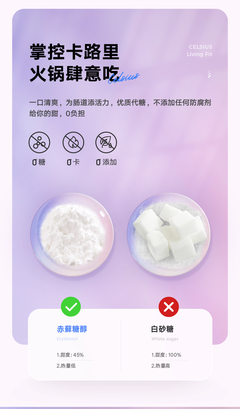 燃力士Celsius 0糖0脂0卡路里 运动饮料 300m*4罐 图3