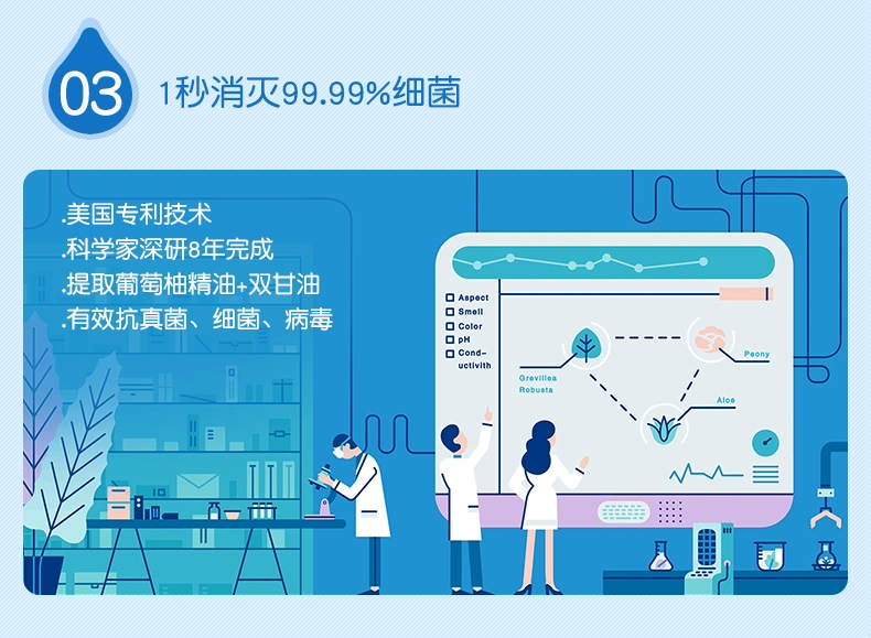 Khăn ướt cho trẻ sơ sinh Dr Browns túi nhỏ cầm tay khăn ướt miệng cho trẻ sơ sinh 25 máy bơm * 4 gói - Khăn ướt