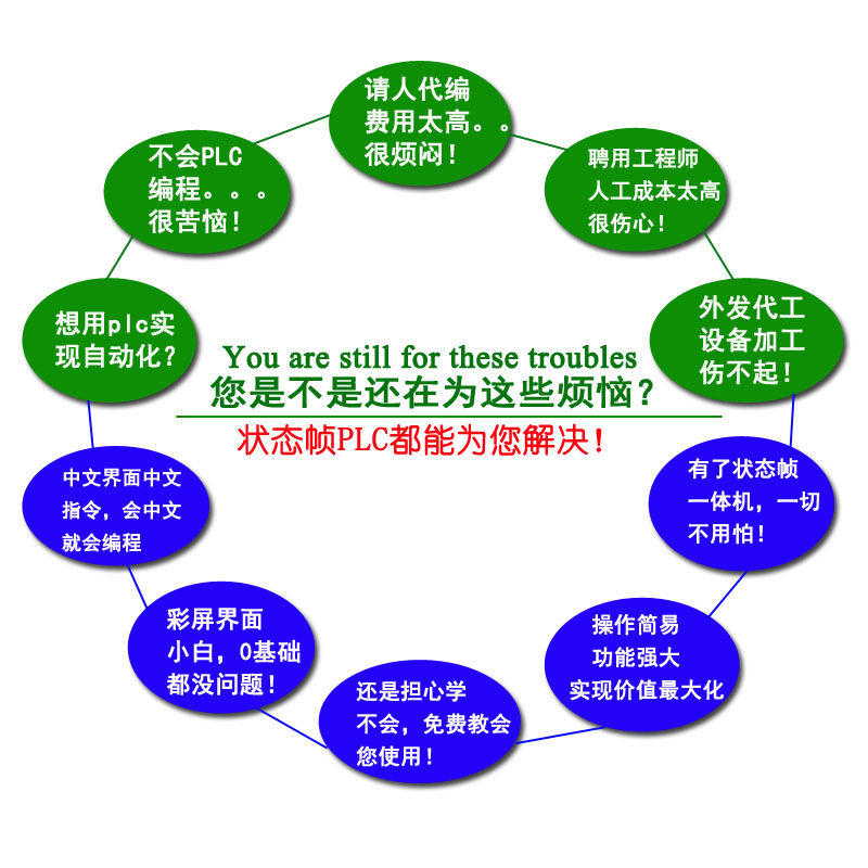 8进12出可编程多功能时间计数控制器循环定时开关简易plc一体机 国产PLC,简易一体机,时间继电器,简易PLC一体机,现场编程