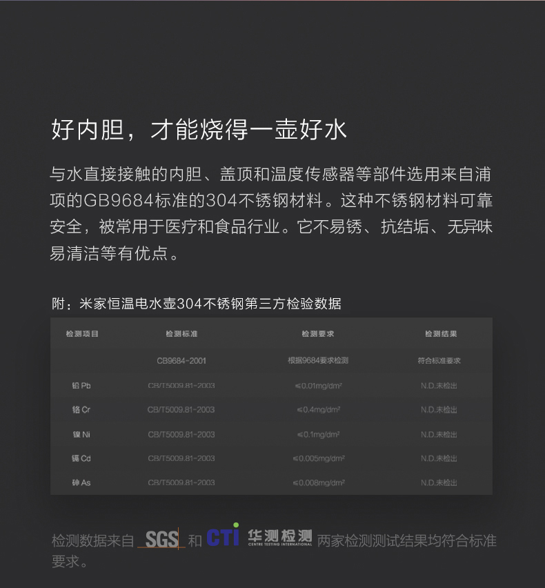 ấm đun siêu tốc điện máy xanh Xiaomi / Đồng hồ gia nhiệt điện ấm đun nước gia dụng đôi bằng thép không gỉ cách điện tự động tắt ấm đun nước nóng ấm sắc thuốc bằng điện loại nào tốt