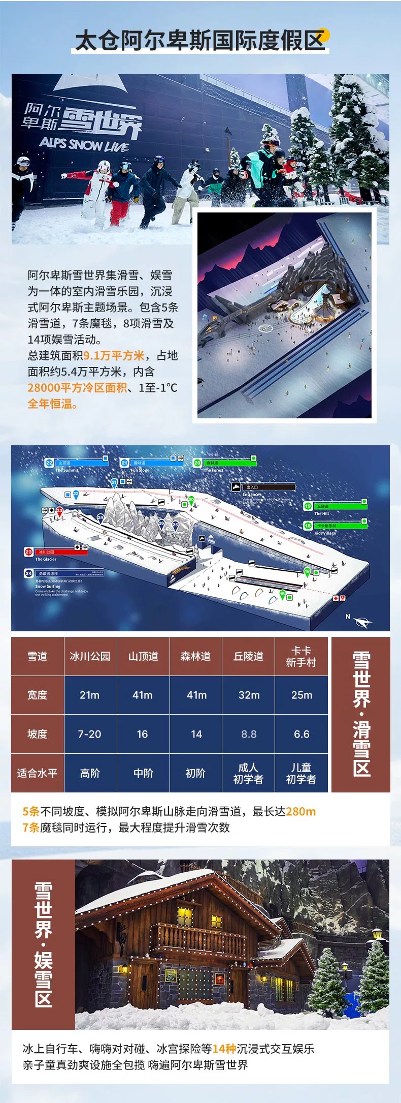 潜派旅行