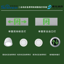 Zhongke Zhichuang wall-mounted lighting 3 watts 5 watts