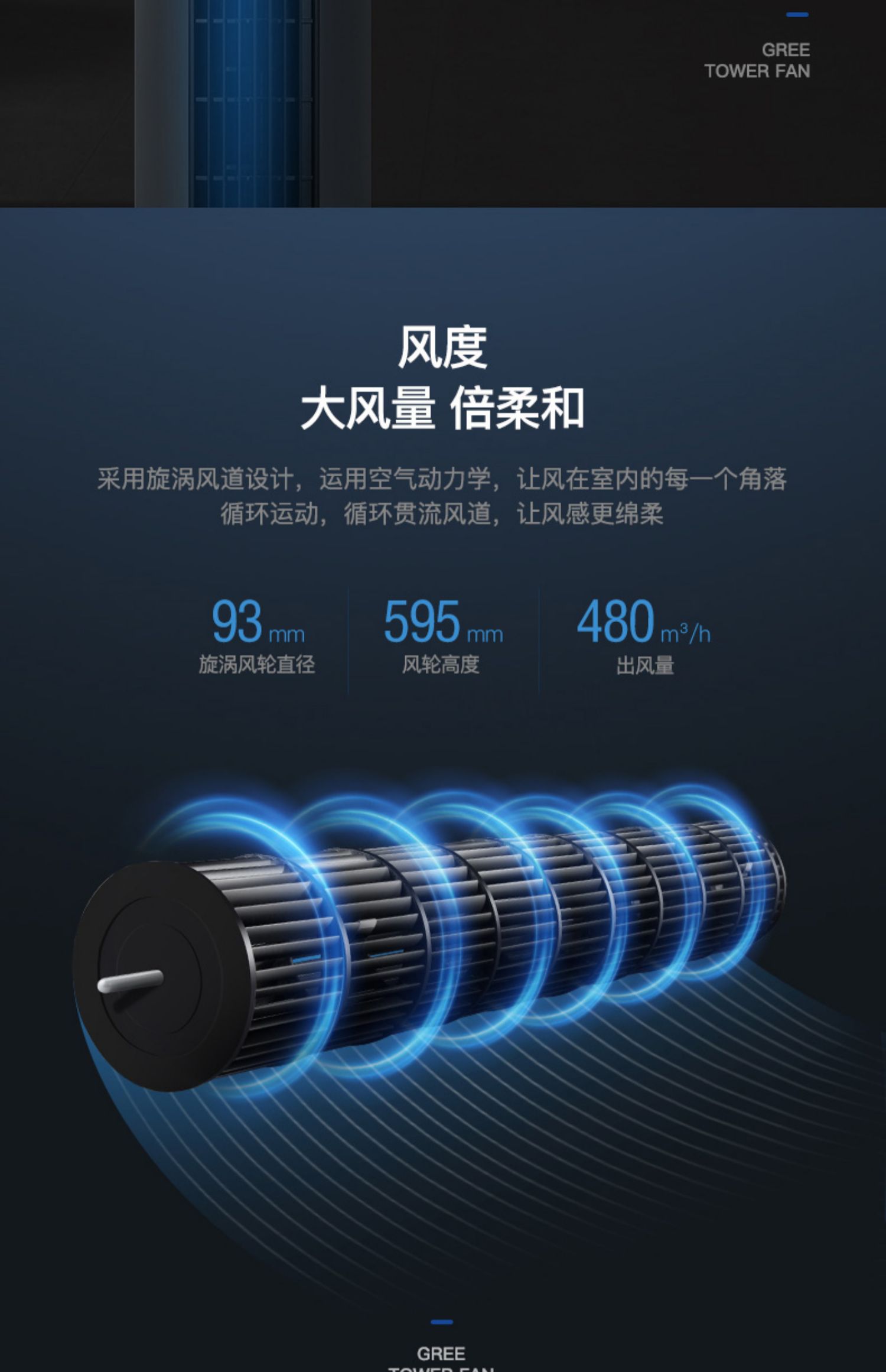 cánh quạt trần Quạt điện Gree quạt tháp FL-09X62Bha quạt điều khiển từ xa thông minh sàn nhà im lặng quạt không lá dọc - Quạt điện quạt xiaomi solove f5