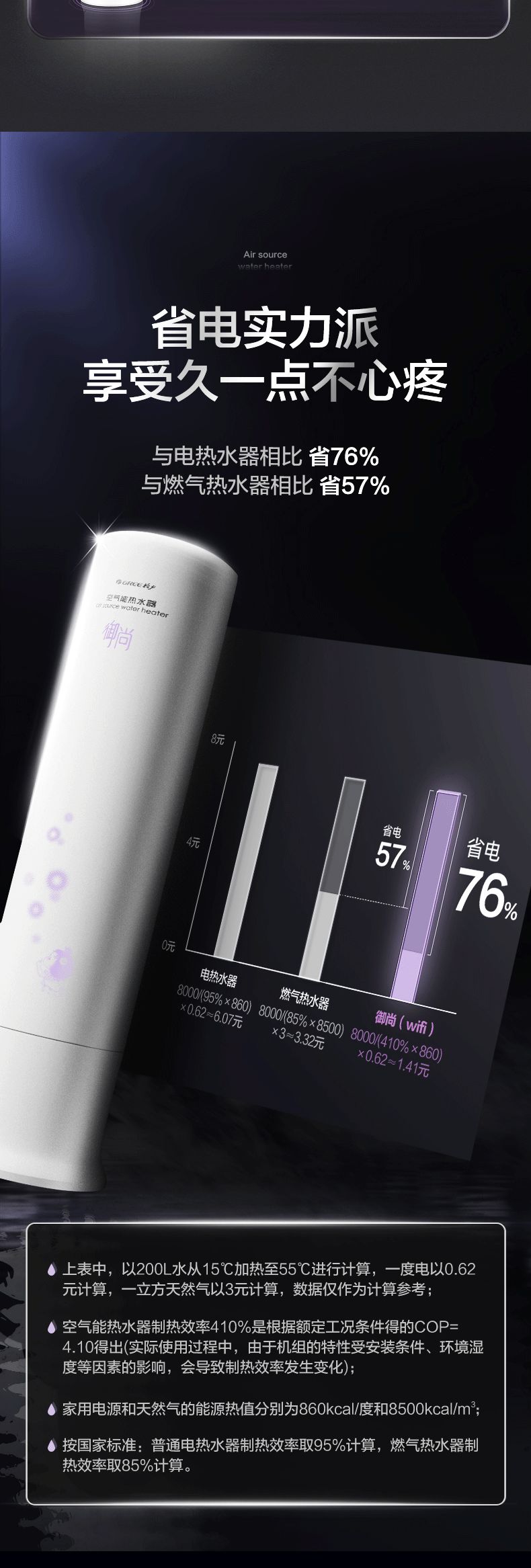 格力 云智能 空气能热水器 200L 二级能效 图8