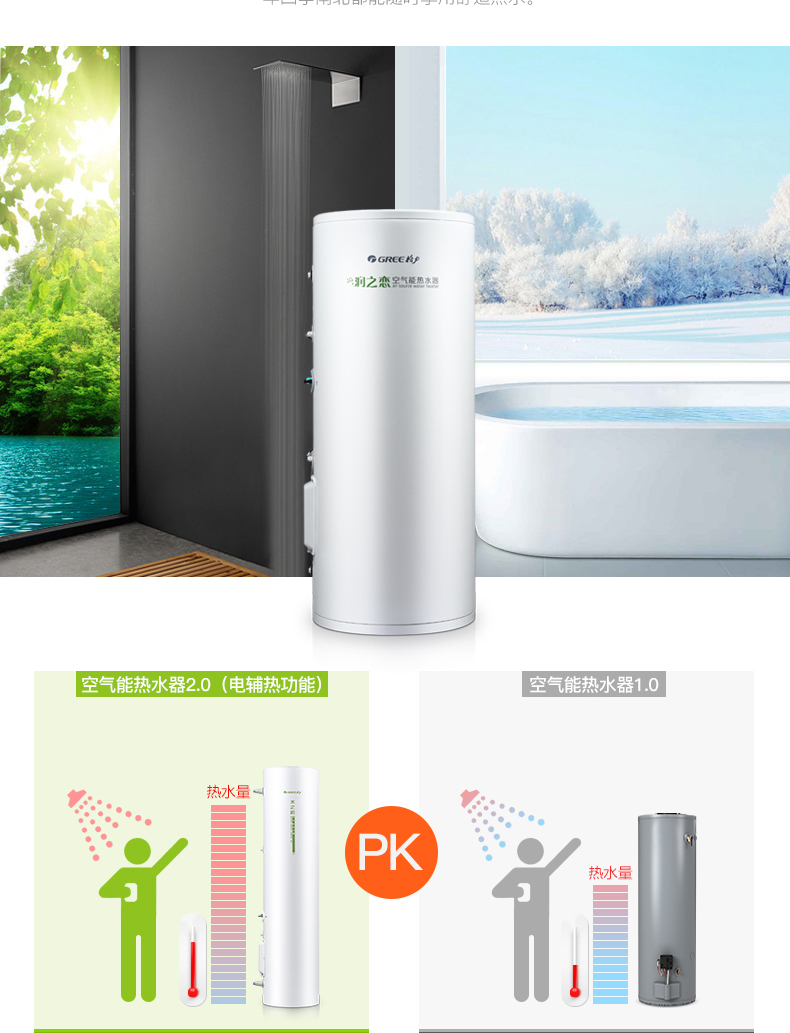 Máy nước nóng năng lượng không khí Gree / Gree SXTD300LCJW / A-3 + KFRS-5.0JRe / B-300L máy nóng lạnh