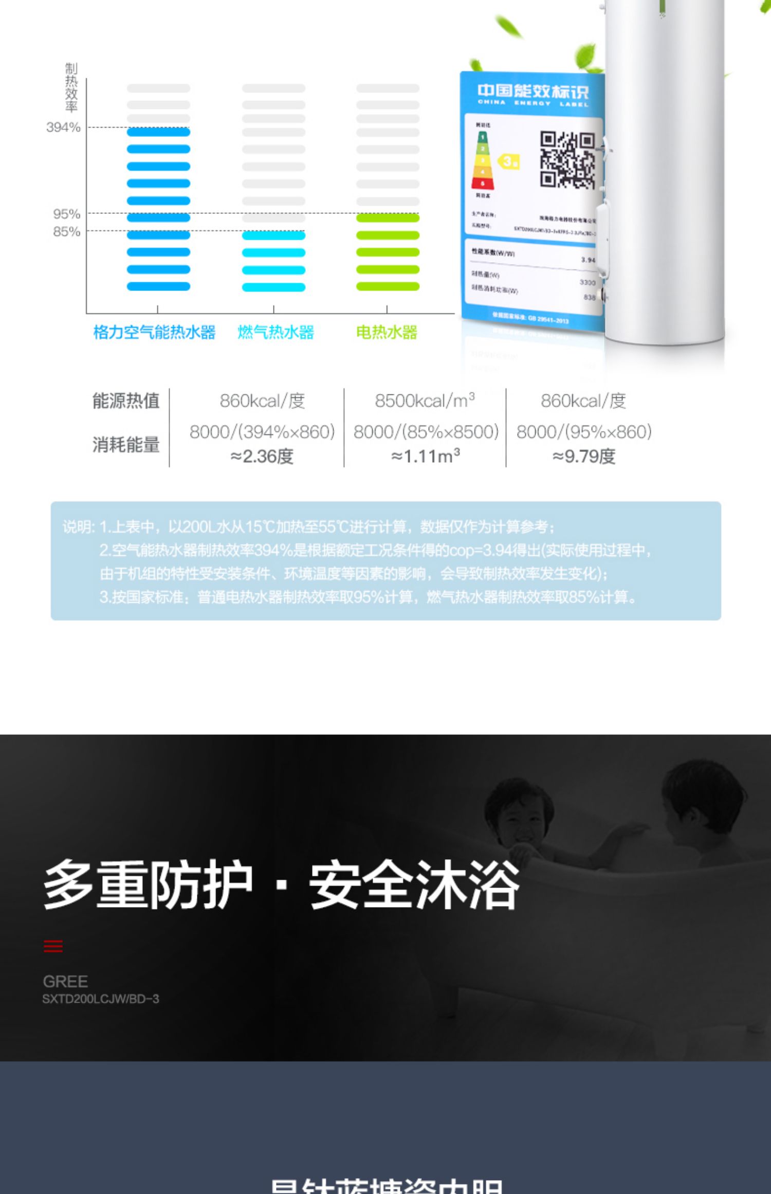 máy nóng lạnh panasonic Máy nước nóng năng lượng Gree / Gree Máy bơm nước nóng 200L Máy sưởi ấm nhà năng lượng mới WIFI tiết kiệm điện thông minh - Máy đun nước máy nước nóng lạnh alaska