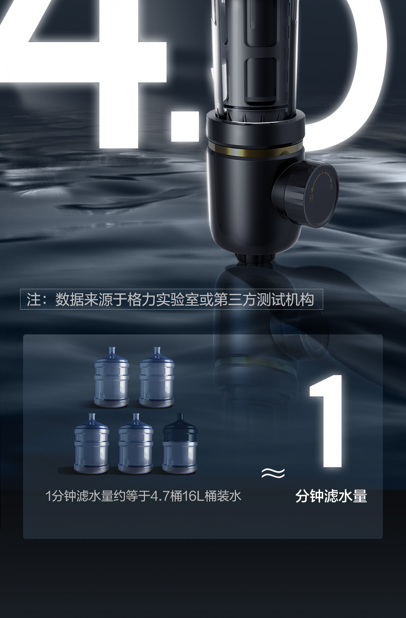 格力 WTE-QZBW04 前置过滤器 家用反冲洗净水器多重优惠折后￥449包邮 免费安装