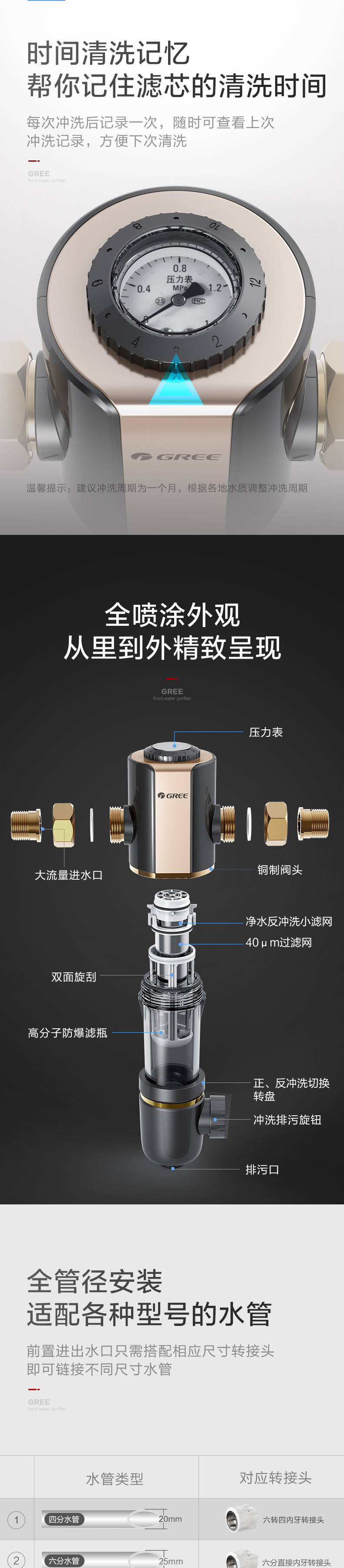 格力 反冲洗前置过滤器 316医用级不锈钢 水压检测 图9