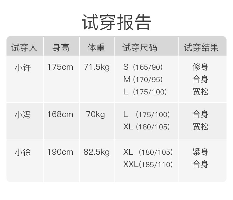 中华老字号 古今 2021夏新 男士薄款舒适莫代尔T恤 4件 图8