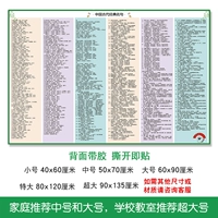 Классические китайские древние китайские цитаты
