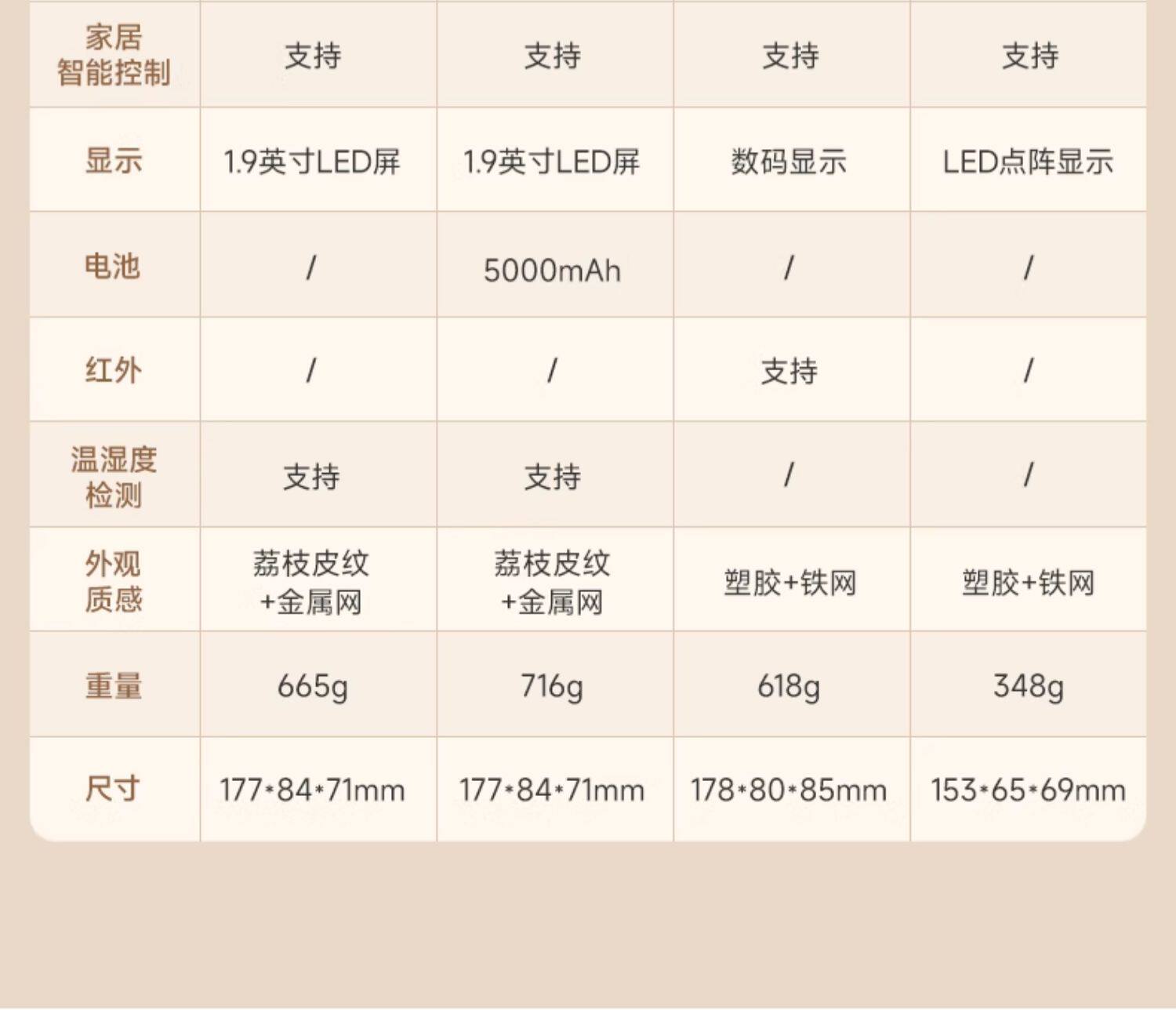 O1CN01rGy5pz27bKJ1yAsxq_!!3081047815.jpg