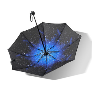 【加固大号】黑胶晴雨两用遮阳伞