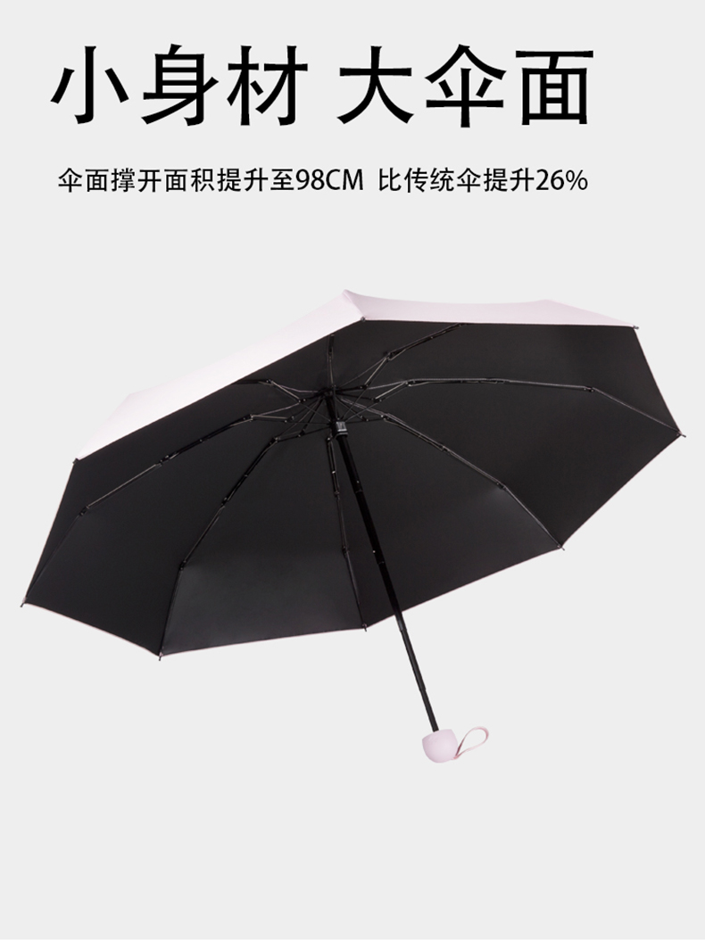 希明鹿钠 超轻胶囊五折伞 图5