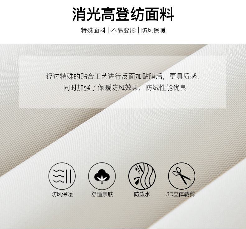 鸭鸭 户外运动系列 男士加厚中长款 貉子毛领羽绒服 90%充绒量 图4