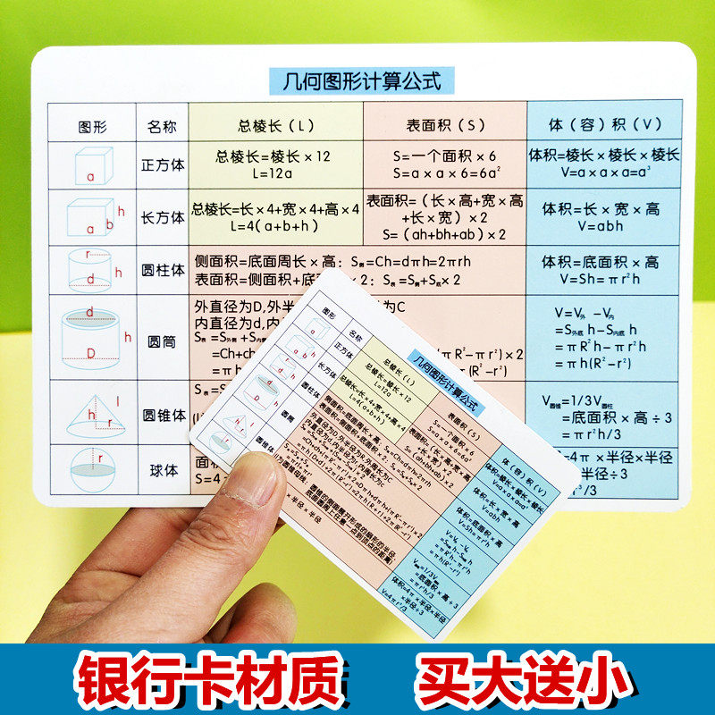 Primary mathematical formula large-plane stereographic graphics calculation area formula card unit conversion card