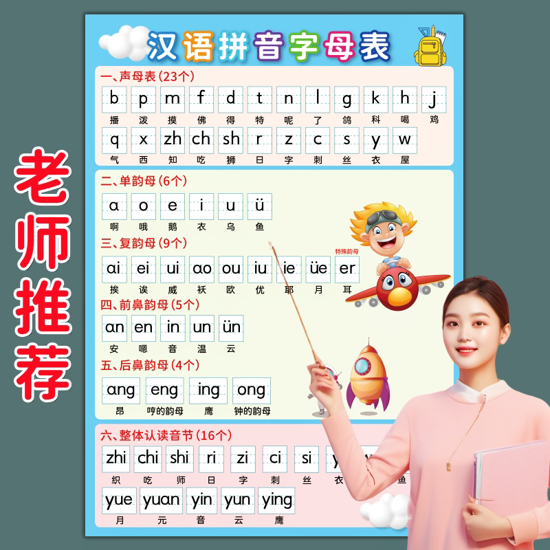 Chinese pinyin alphabet wall stickers - first grade phonics training ...