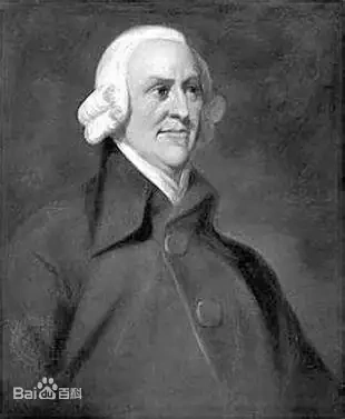 The Brain and Hands of the British Economist Adam Smith, Best Wishes for Your Exam Success!