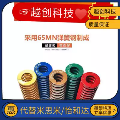 16 rectangular spring SWF SWL SWM8 SMH6 SWB12 50 40 35 10 20 22 25 27 30