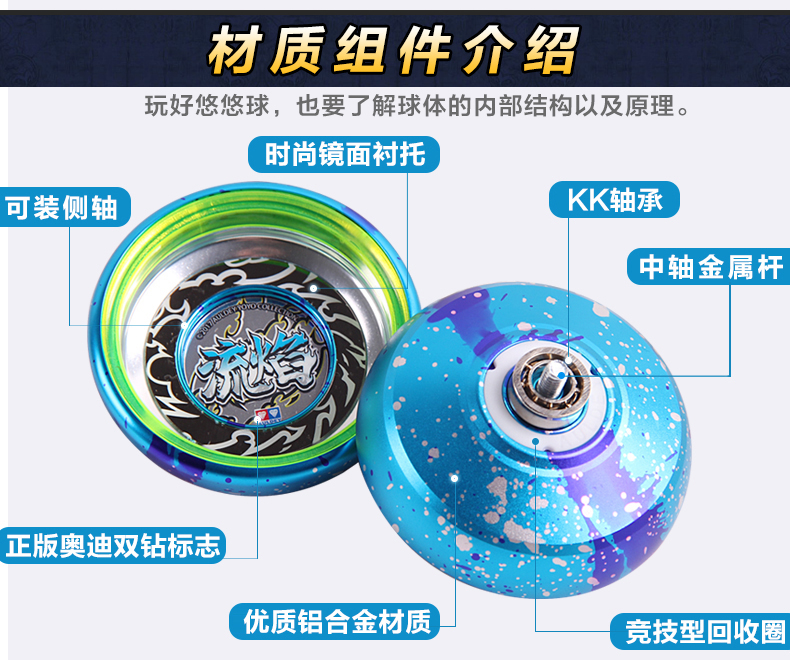 Audi đôi khoan lửa vua vị thành niên 6 anh hùng yo-yo rực lửa yo-yo đêm trẻ em đồ chơi yoyo yo-yo đồ chơi