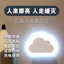 Human body induction night light Rechargeable home sound and light control Aisle corridor Stairs induction corridor automatic light up in the dark