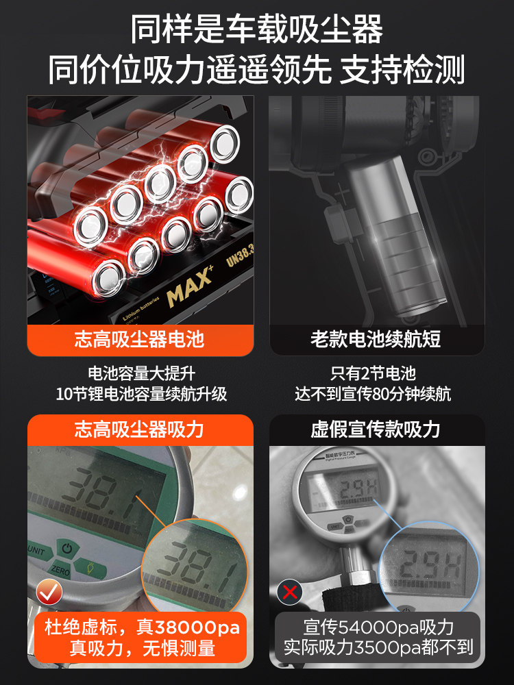 Chigo Car Vacuum Cleaner, Handheld, Small, Ultra-Powerful, Wireless Charging, Dual-Use for Home and Car, Strong Suction