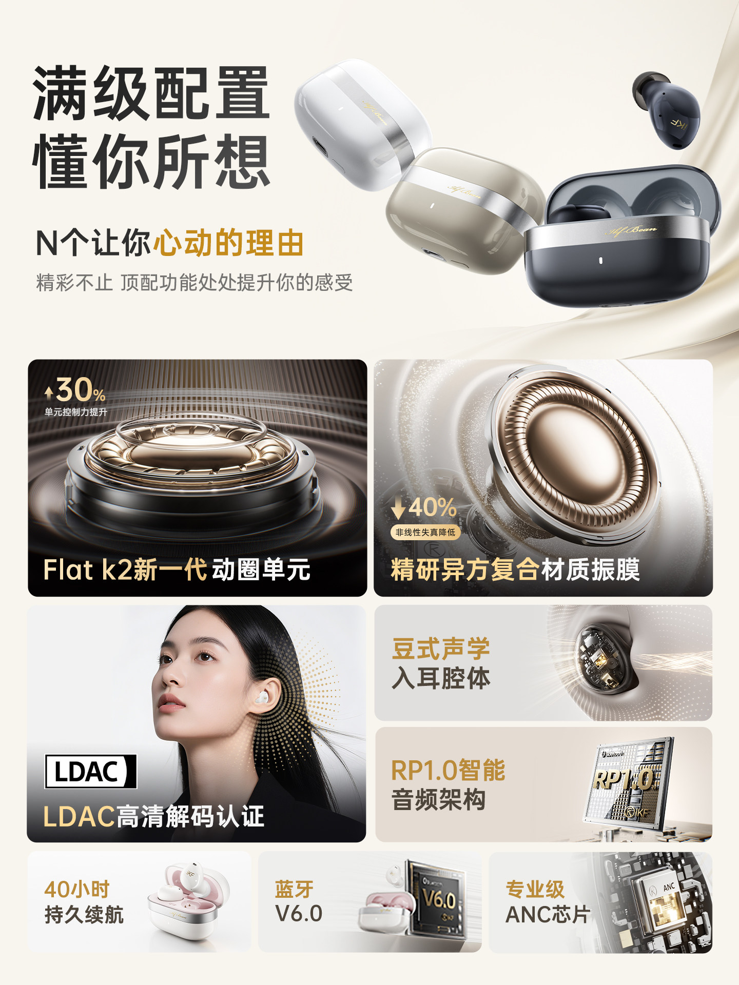 Ikf Loulan True Wireless In-Ear Bluetooth Earphones with High Sound Quality, Active Noise Cancellation, Suitable for Gaming and Sports, Long Battery Life