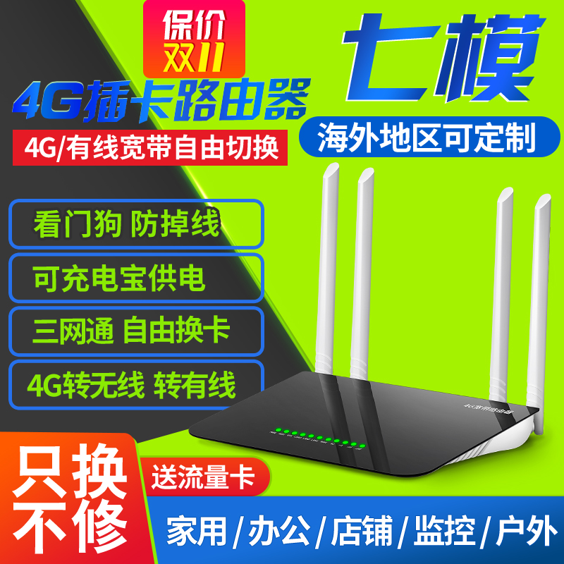 4G wireless router Unicom Telecom 3G full Netcom home plug-in SIM card Enterprise broadband CPE wireless relay transfer mobile WiFi hotspot Internet treasure mifi wired wall artifact