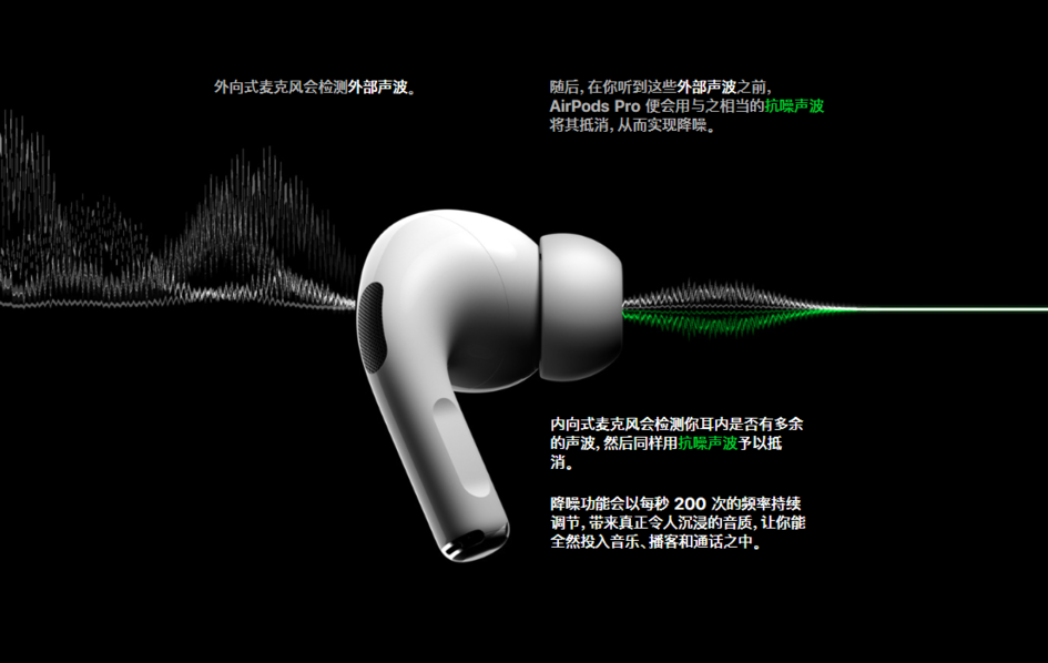 防水降噪一个没少:新AirPods发布8