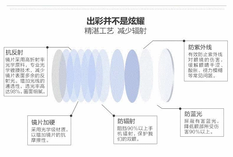 Lunettes 3D - Ref 2621009 Image 15