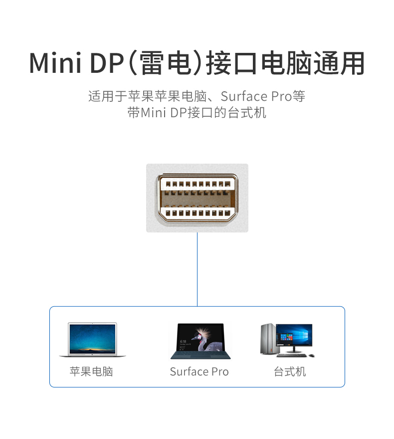 Philips minidp chuyển HDMI của Apple máy chiếu máy tính chuyển đổi vga 4K TV Thunderbolt áp dụng bề mặt macbookAir Microsoft máy tính xách tay chuyên nghiệp bộ chuyển đổi xbox - Phụ kiện máy tính xách tay túi đựng laptop dell