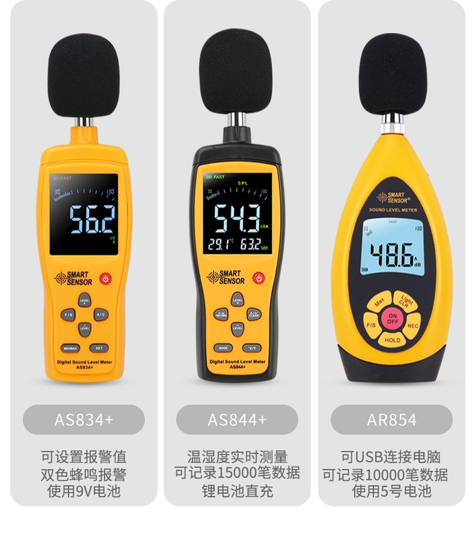 Xima Decibel Meter Chuyên Nghiệp Máy Kiểm Tra Tiếng Ồn Dụng Cụ Đo Tiếng Ồn Hộ Gia Đình Đo Tiếng Ồn Mức Âm Thanh Phát Hiện Âm Lượng