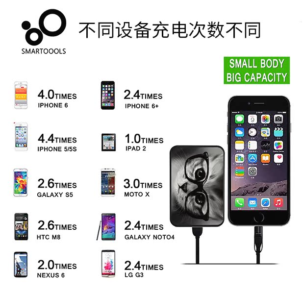 Tây Ban Nha smartoools sạc Po 10000 mA m khá mỏng polymer cầm tay kê điện thoại di động - Ngân hàng điện thoại di động pin dự phòng xiaomi gen 3