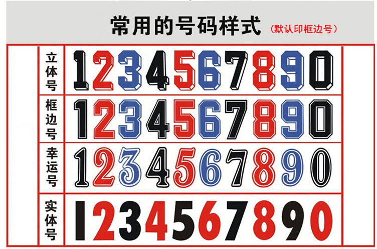 Номер номера