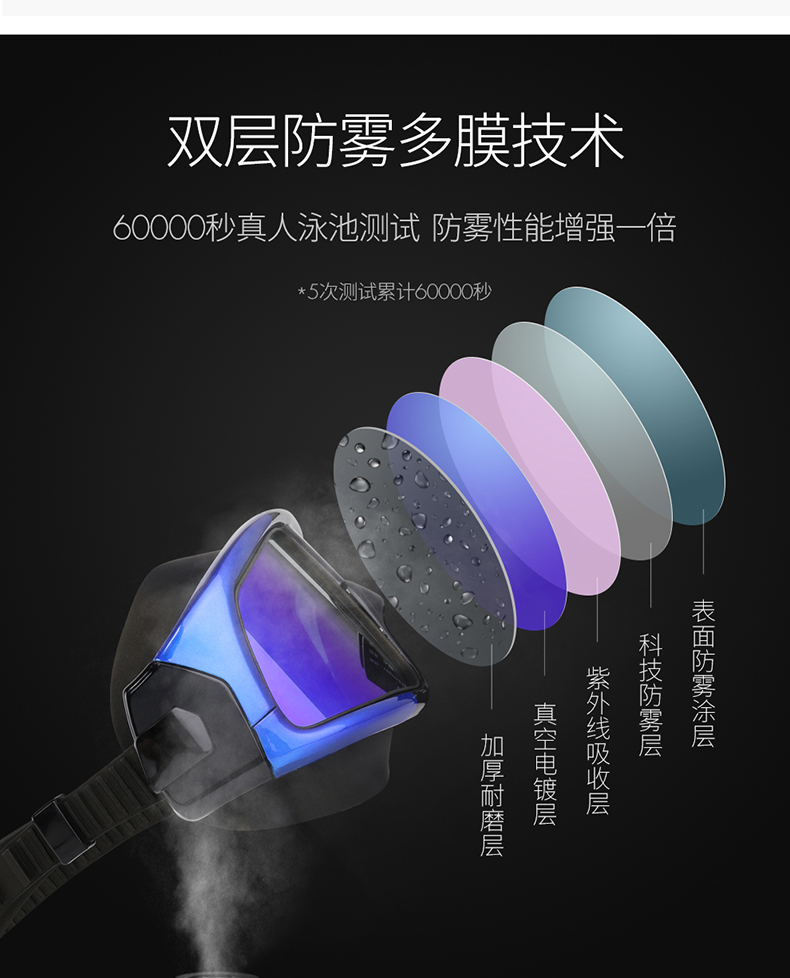 Kính COPOZZ HD chống sương mù chống nước hộp lớn kính cận thị độ bơi kính cho nam và nữ lặn gương kính bơi cận thị