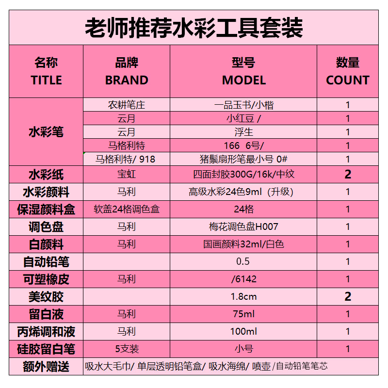Dapeng same teacher painting same set recommended template Daya painting material art student special watercolor set Marley paint Fan Xin Shan ghost white liquid beginner