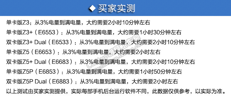chargeur pour téléphones SONY SONY - Ref 1291337 Image 14