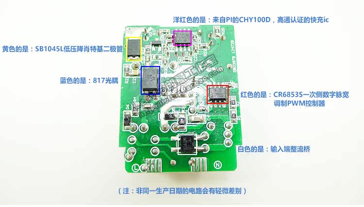 chargeur pour téléphones SONY SONY - Ref 1291337 Image 28