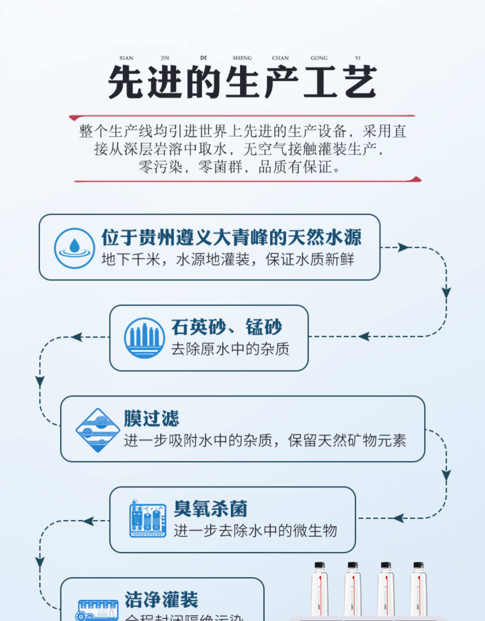 汇善谷 弱碱性天然矿泉水 337ml*18瓶 图8