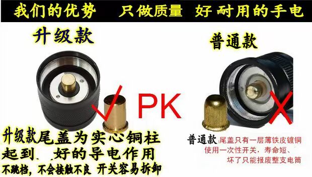 Đèn pin mạnh L2 mini zoom 26650 sạc trong nhà cưỡi ngoài trời led siêu sáng xenon không thấm nước chiếu sáng den pin mini
