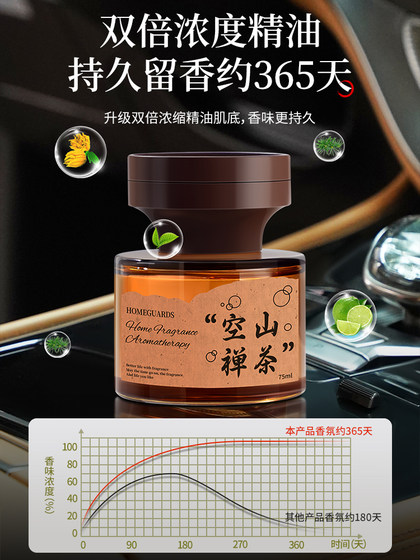 Kongshan Zen Tea Car Fragrance 2026 New Model Long-Lasting Scent High-End Car Perfume Odor Removal Decoration for Car Interior
