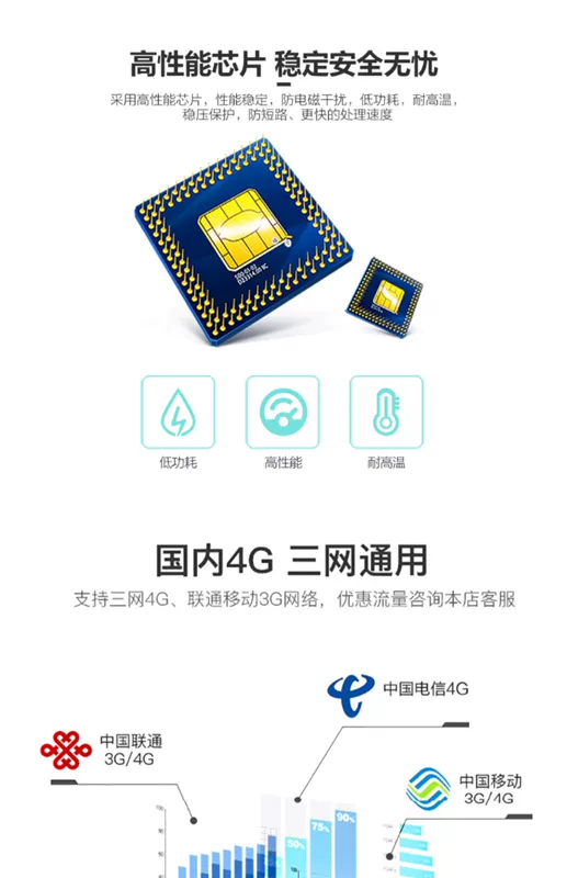 Tương thích với máy tính tiền Xiangmi Lưu lượng wifi bộ định tuyến không dây 3G4G di động không giới hạn tốc độ thẻ IOT xe hơi wifi kho tàng Internet Cato thẻ miễn phí phụ kiện máy tính tiền - Máy tính tiền & Phụ kiện