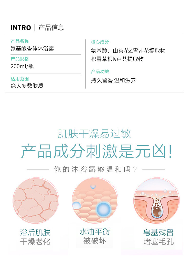 沐浴露详情页_02.jpg
