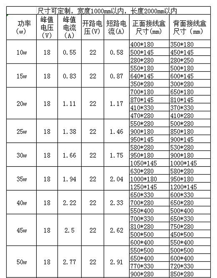 Солнечная батарея панель Details_12.jpg