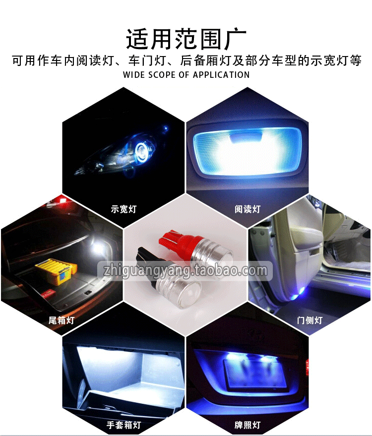 LED xe máy bóng đèn T10 chèn bong bóng hiển thị chiều rộng đèn chạy ban ngày với ống kính nhỏ sửa đổi đèn - Đèn xe máy đèn sương mù xe máy